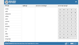 इंटरनेट Online upbhulekh से खसरा खतौनी