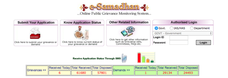 ऑनलाइन शिकायत कैसे दर्ज करे : सम्पूर्ण विवरण : (हिमाचल प्रदेश) – Himachal Pradesh Public Grievance ऑनलाइन शिकायत कैसे दर्ज करे : सम्पूर्ण विवरण : (हिमाचल प्रदेश)