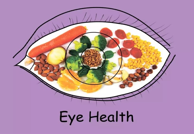 eye food 