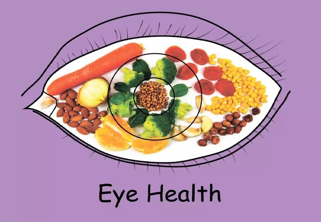 eye food