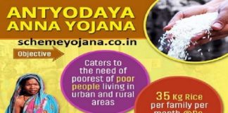 जानिए अन्त्योदय अन्न योजना के बारे में antyodaya yojana